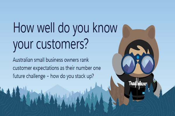 Infographic: small business survival skills Infographic: small business survival skills